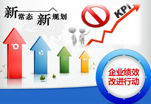 KPI考核如何設(shè)定考核目標(biāo)才能提升公司整體績效