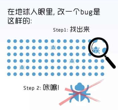 微信小程序開發(fā)自定義頭部bar后，input軟鍵盤彈起時頁面整體上移